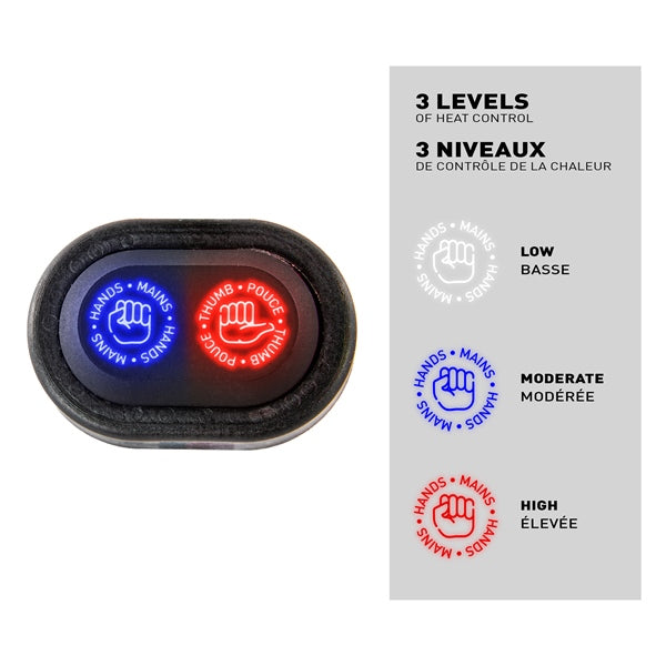 Ensemble de Poignées et Pouces Chauffants Premium