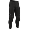 Motocross Pants Ridemode Menace Junior 