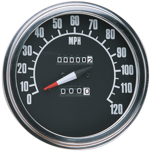 Speedometer 5 Mounted on Dashboard