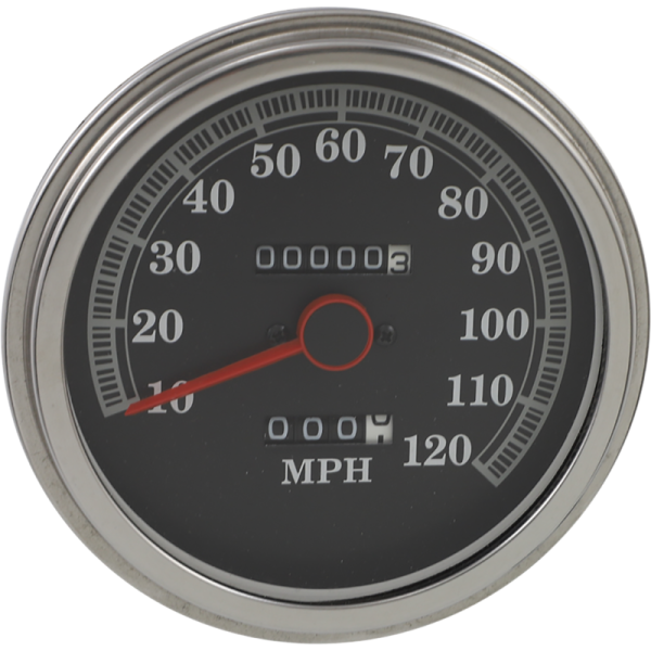 Speedometer 5 Mounted on Dashboard