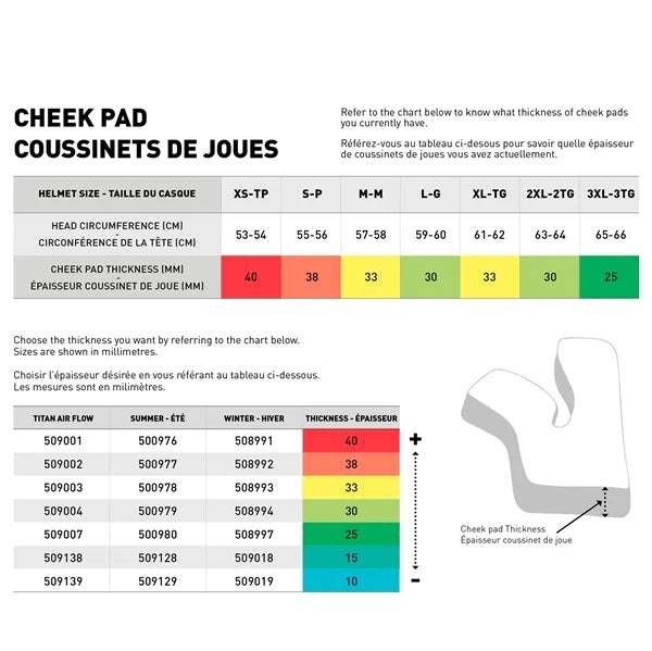 Coussinet de Joue pour Casque Titan Hiver, Charte