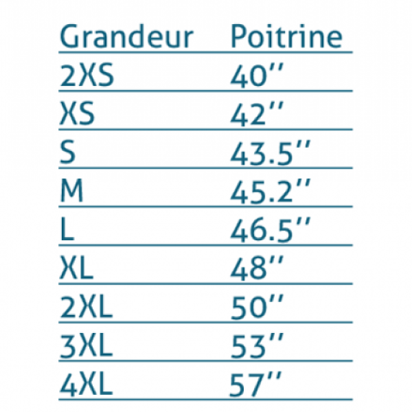 Ensemble Veste avec Batterie 12V Lithium