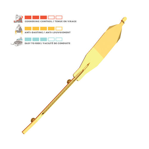 Adventure 4" Carbide Runners (Cobra)||Adventure 4" Carbide Runners (Cobra)