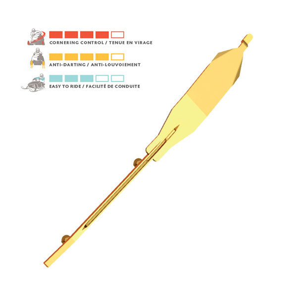 Adventure 6" Carbide Runners (Cobra)||Adventure 6" Carbide Runners (Cobra)