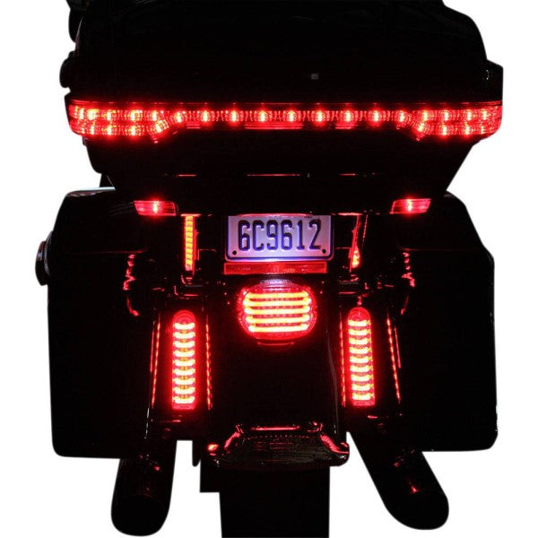Lampe à DEL pour Sacoche de Moto ProBeam Fillerz