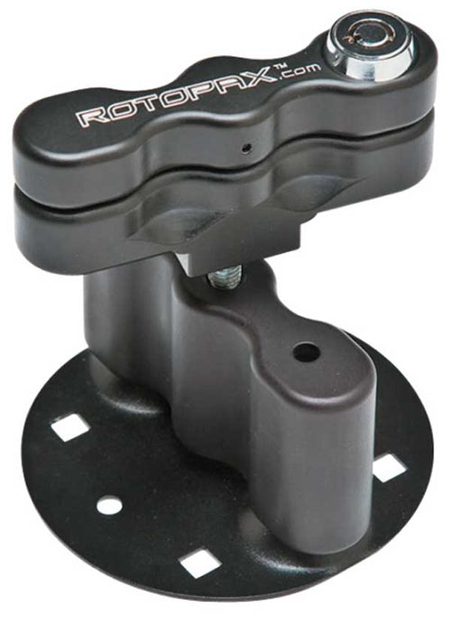 Fixation Rotopax||Rotopax brackets