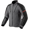 Manteau Inertia H20