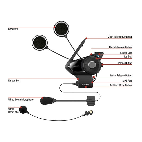 Intercom Sena 30K, discussion longue portée - Essai