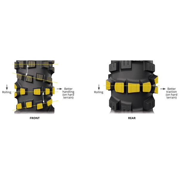 Pneu Michelin Starcross 6 Dur||Michelin Starcross 6 Hard Tire