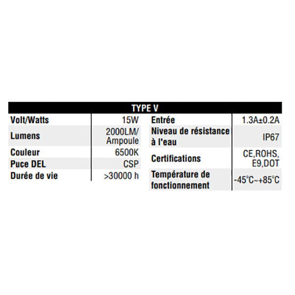 V-Type Led Bulb