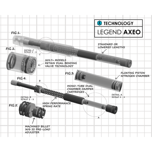 Legend Suspensions - Ensemble de Cartouches de Fourche Axeo Haute Performance||Legend Suspensions AXEO Fork Cartridge High Performance